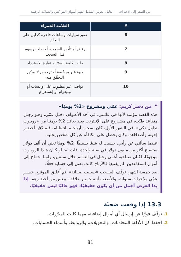 احمِ أموالك من الاحتيال