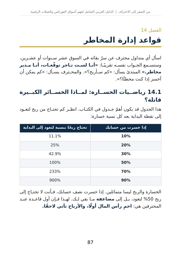 لماذا تمسح الخسائر الكبيرة الحسابات؟