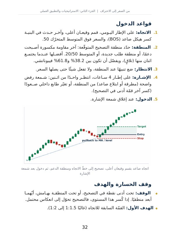 قواعد مكتوبة لكل استراتيجية